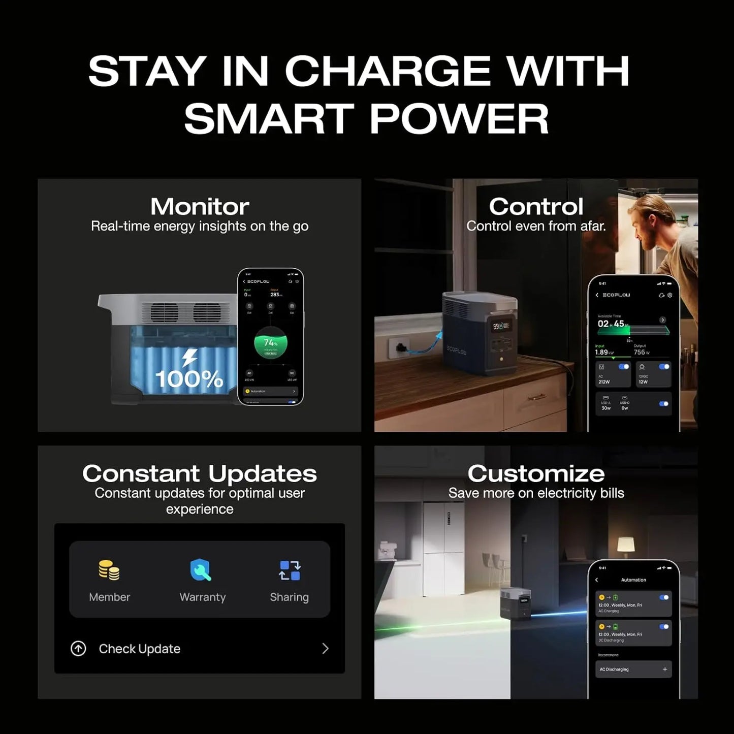 XMSJ Delta 2 1024Wh LFP Solar Generator 1800W AC USB