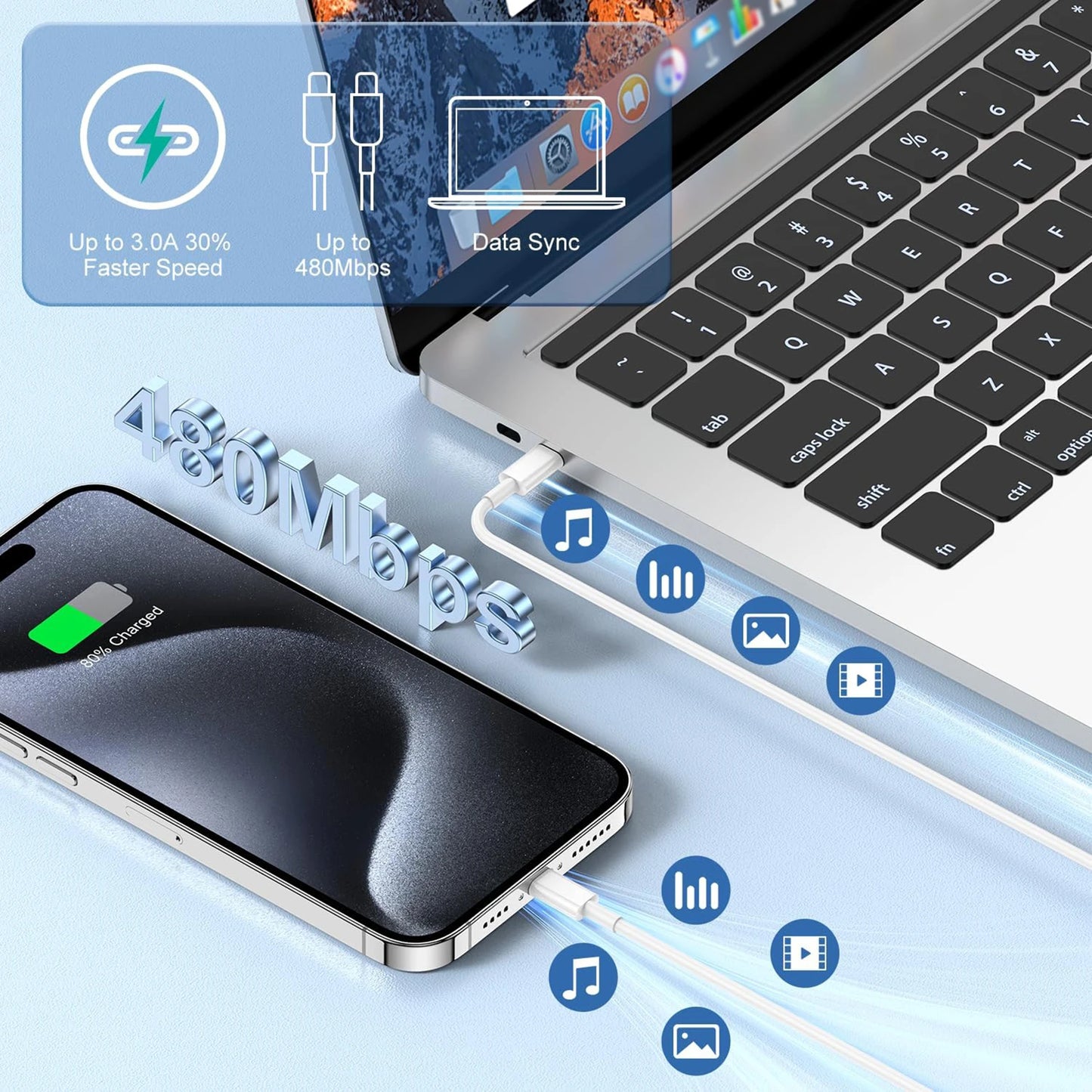 Nu Styles 4Ever 40W USB C Fast Charger For iPhone Pro