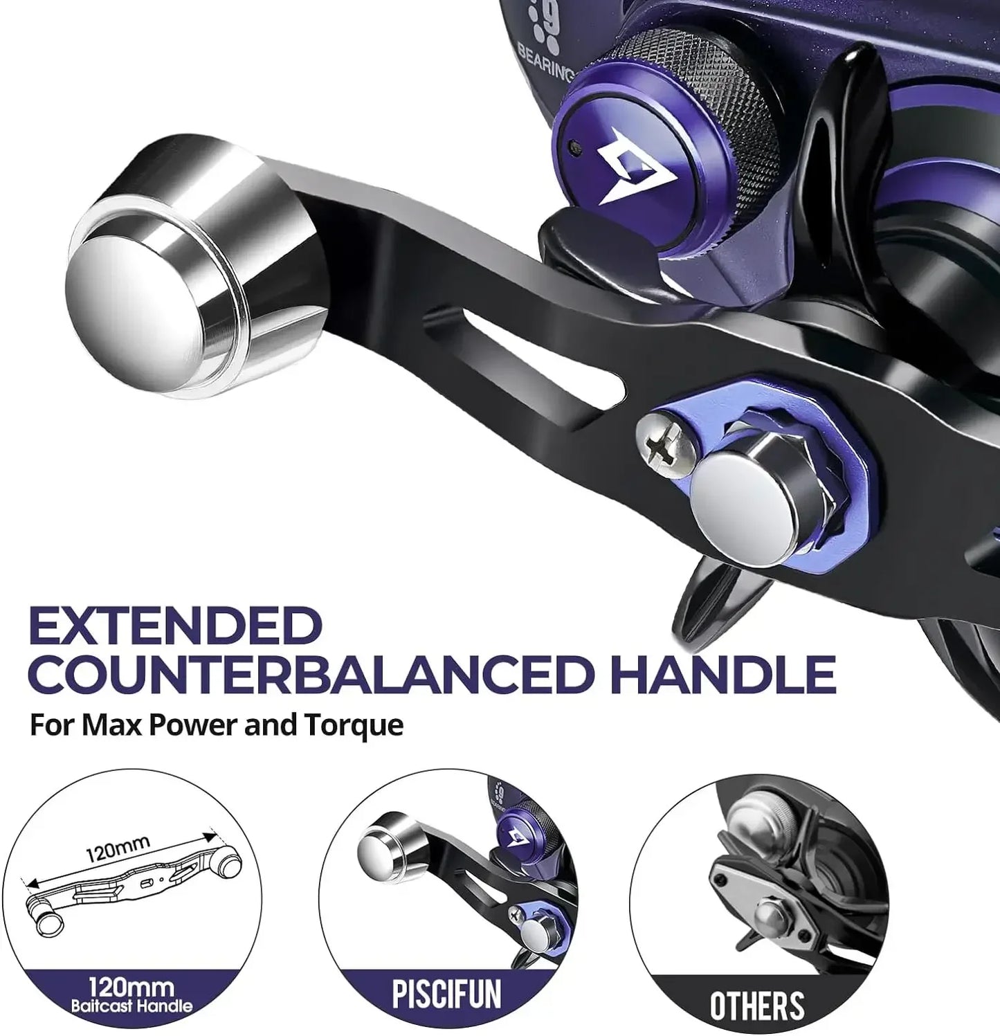 XMSJ Alijoz 400 Baitcaster Fishing Reel 38Lbs Drag Alloy