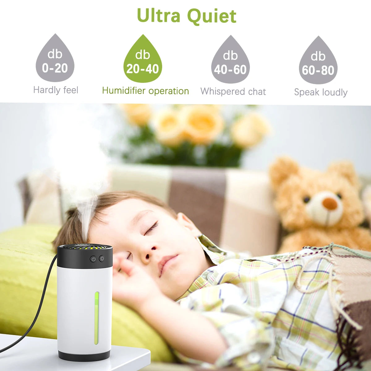 Dodocool 300ml Mini Ultrasonic USB Humidifier 7 Colors Led