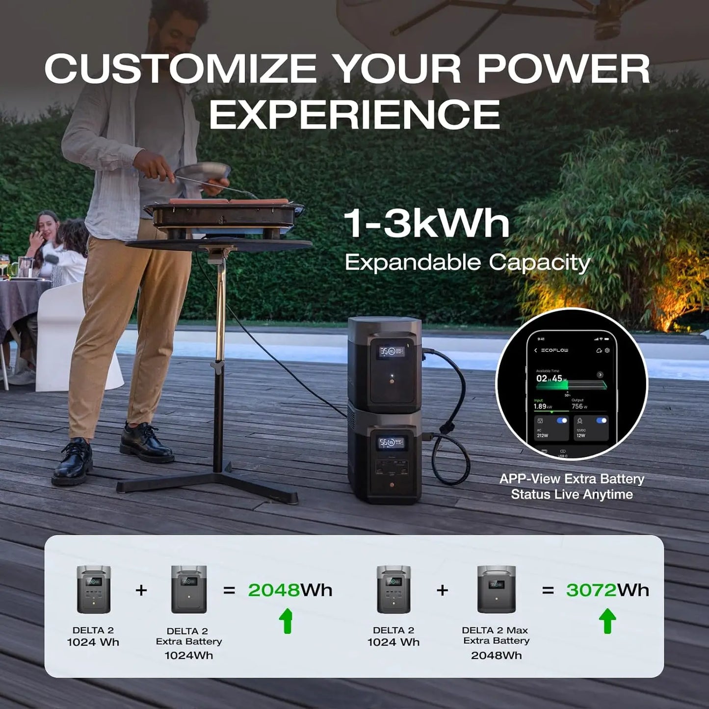 XMSJ Delta 2 1024Wh LFP Solar Generator 1800W AC USB