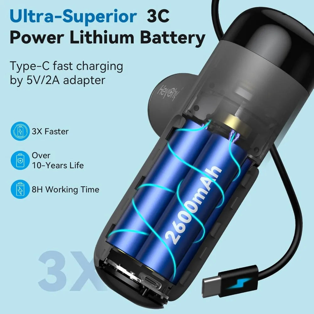 Mini Massage Gun with Heat, Cold and Deep Tissue Relief