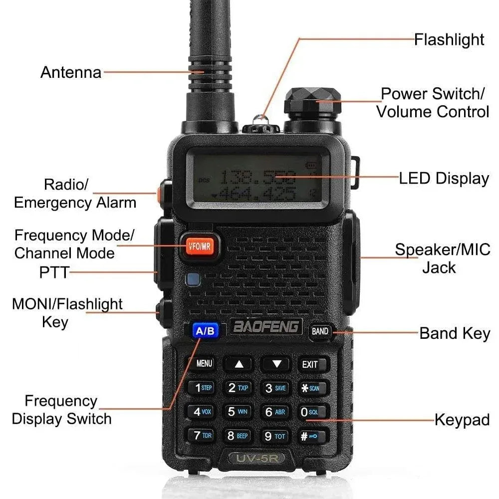 BAOFENG UV5R Dual Band Two Way Radio 5W 2 Pack Portable