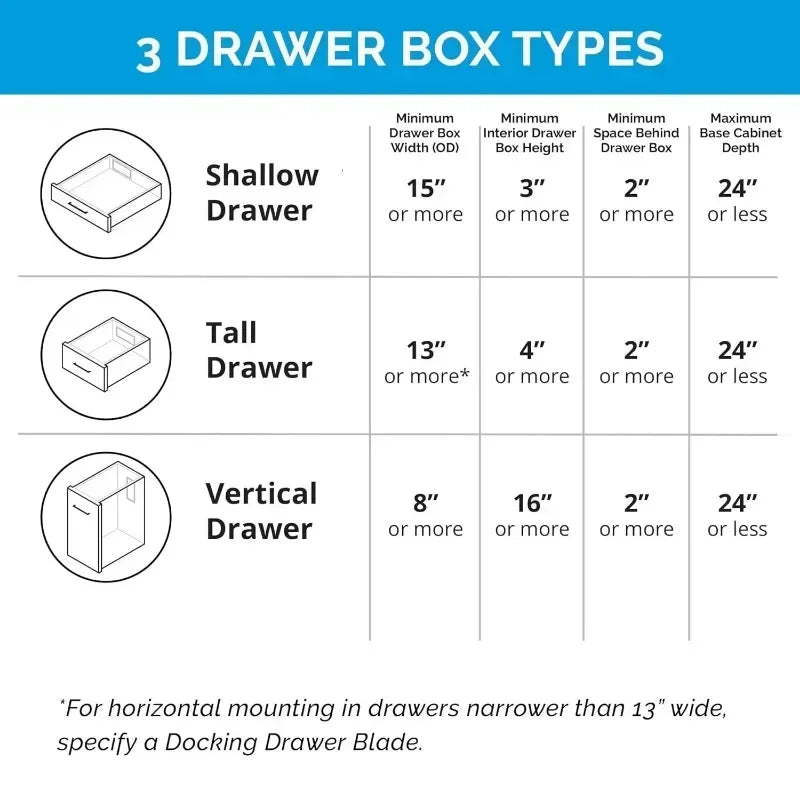 Blade Duo Drawer Outlet With Safety Shutoff And USB Ports