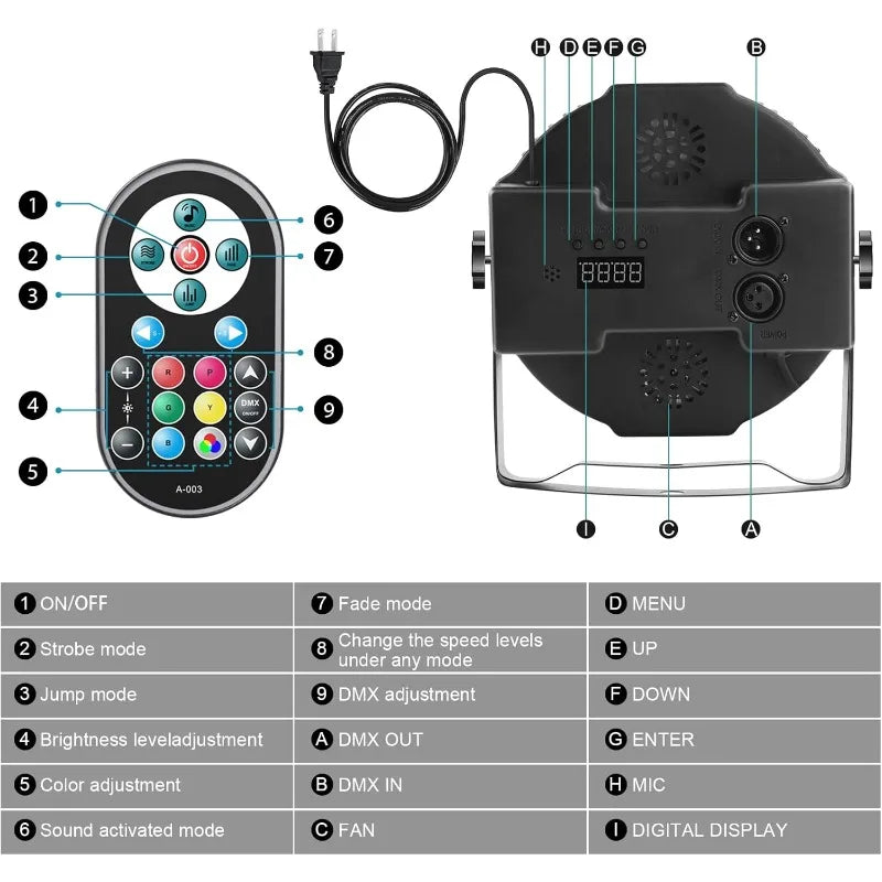 Par Lights DJ Stage RGB 36 LED With Sound Activated Remote