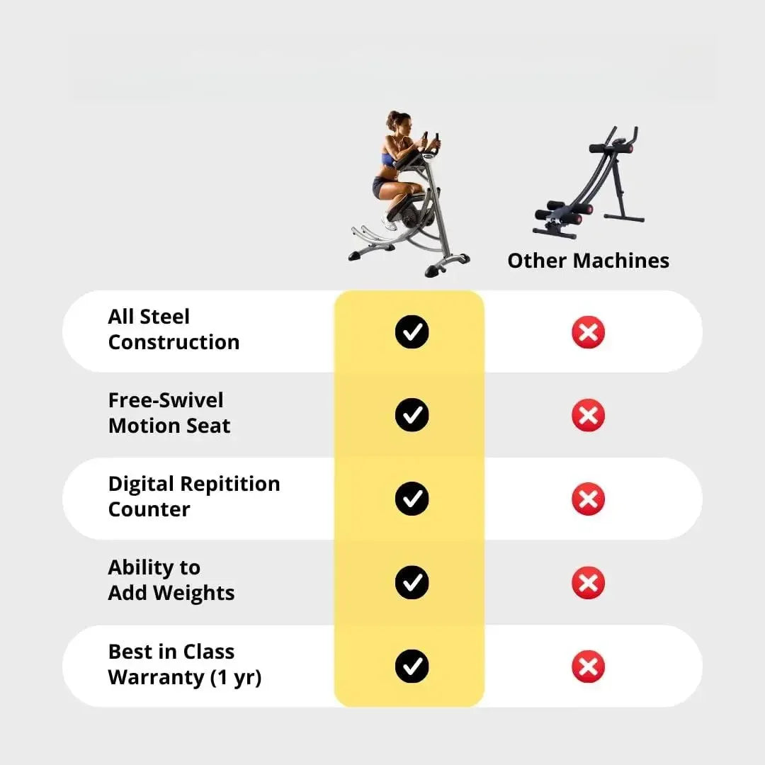 Function Ab Machine Core Exercise Equipment For Home Gym