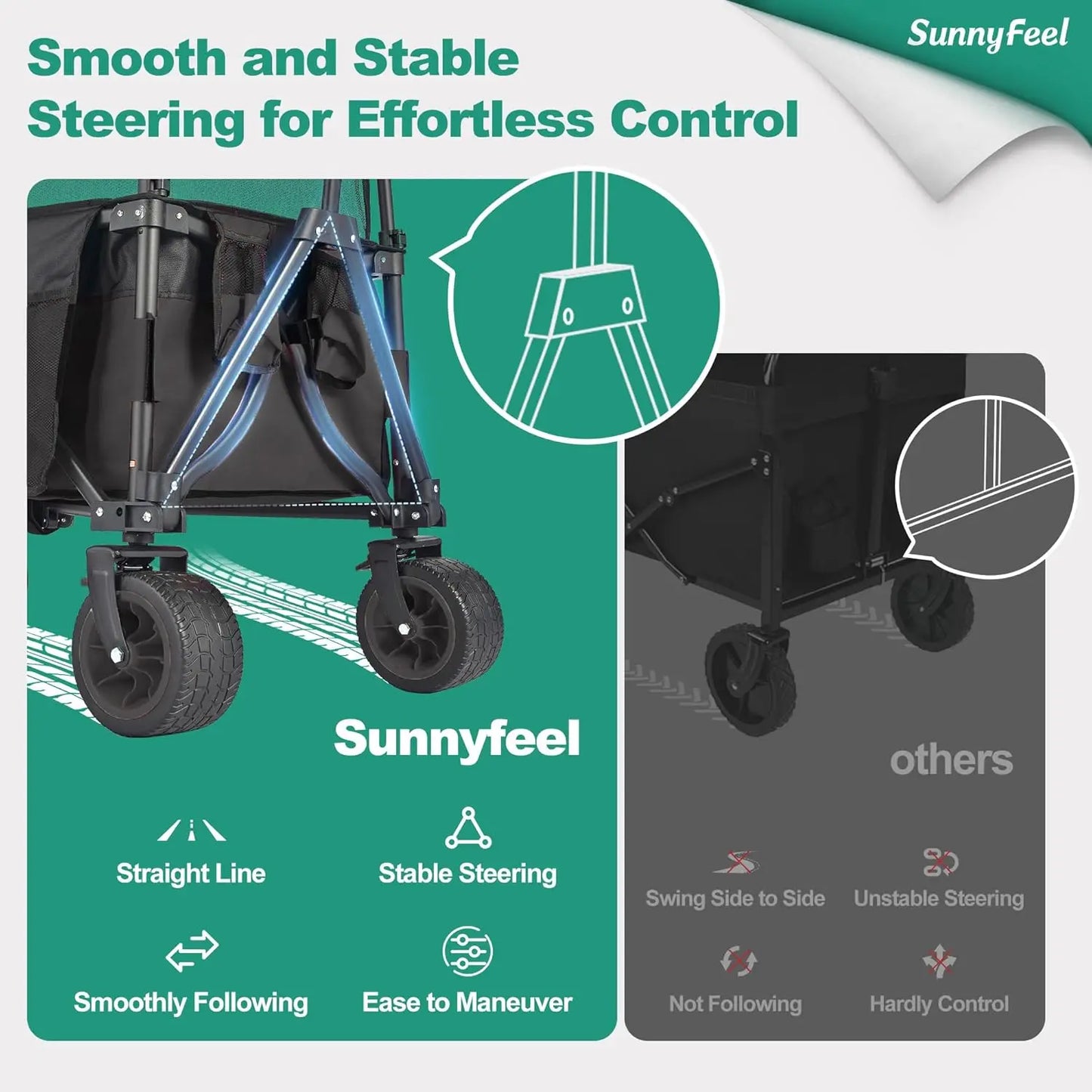 Heavy Duty Collapsible Outdoor Utility Wagon 500LB Capacity