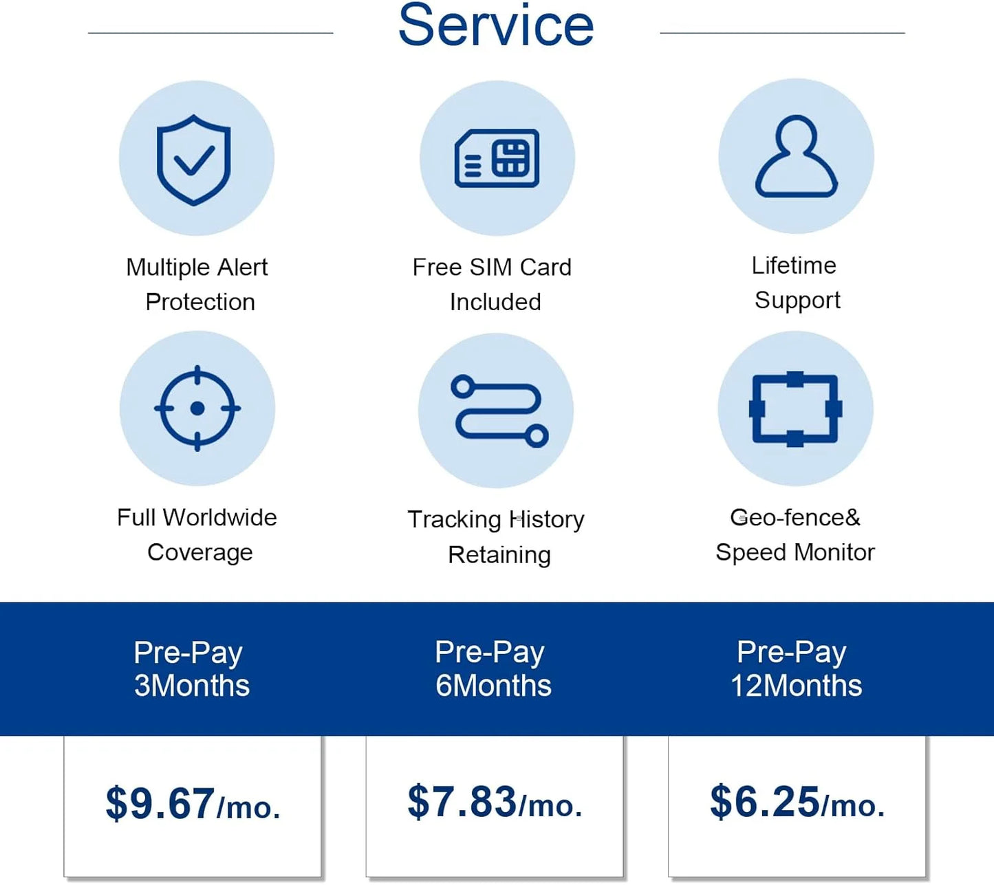 Wanwaytech 4G Pet GPS Tracker Waterproof With Live Tracking