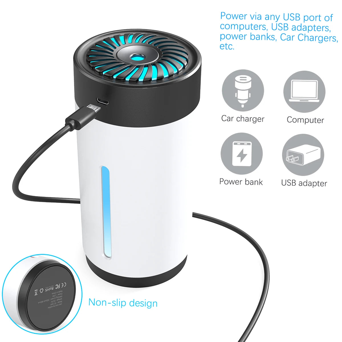 Dodocool 300ml Mini Ultrasonic USB Humidifier 7 Colors Led