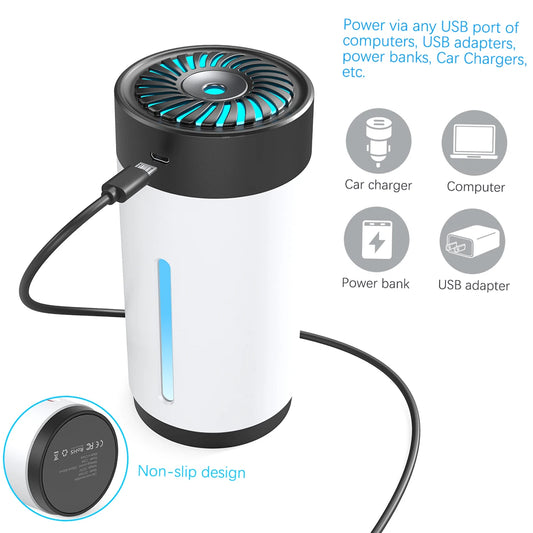 Dodocool 300ml Mini Ultrasonic USB Humidifier 7 Colors Led