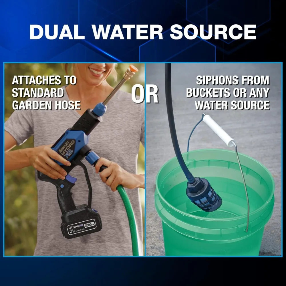 XMSJ Cordless Pressure Washer 21V 3000mAh Portable