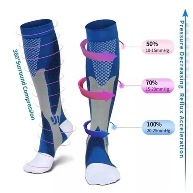 CN Men Women Compression Socks 20 30 Mmhg Anti Fatigue